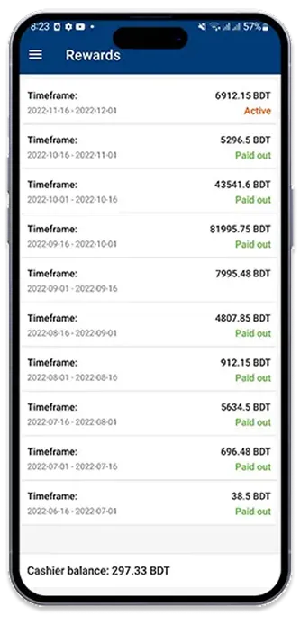 MobCash profit report